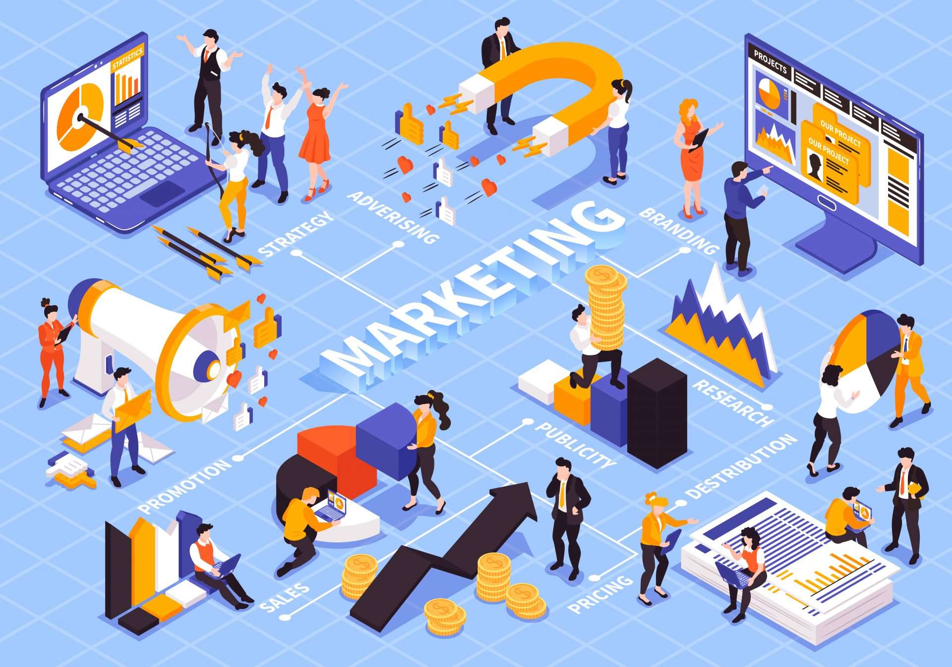 digital marketing trends-2021